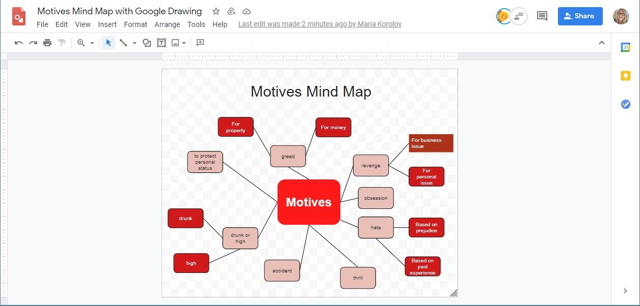 15 free mind map tools for writers